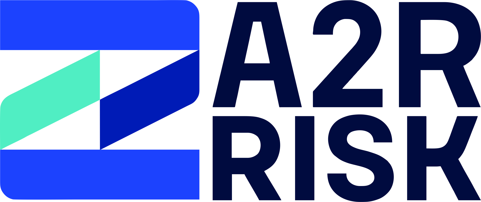 A2R Risk